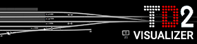 > visualizer <
